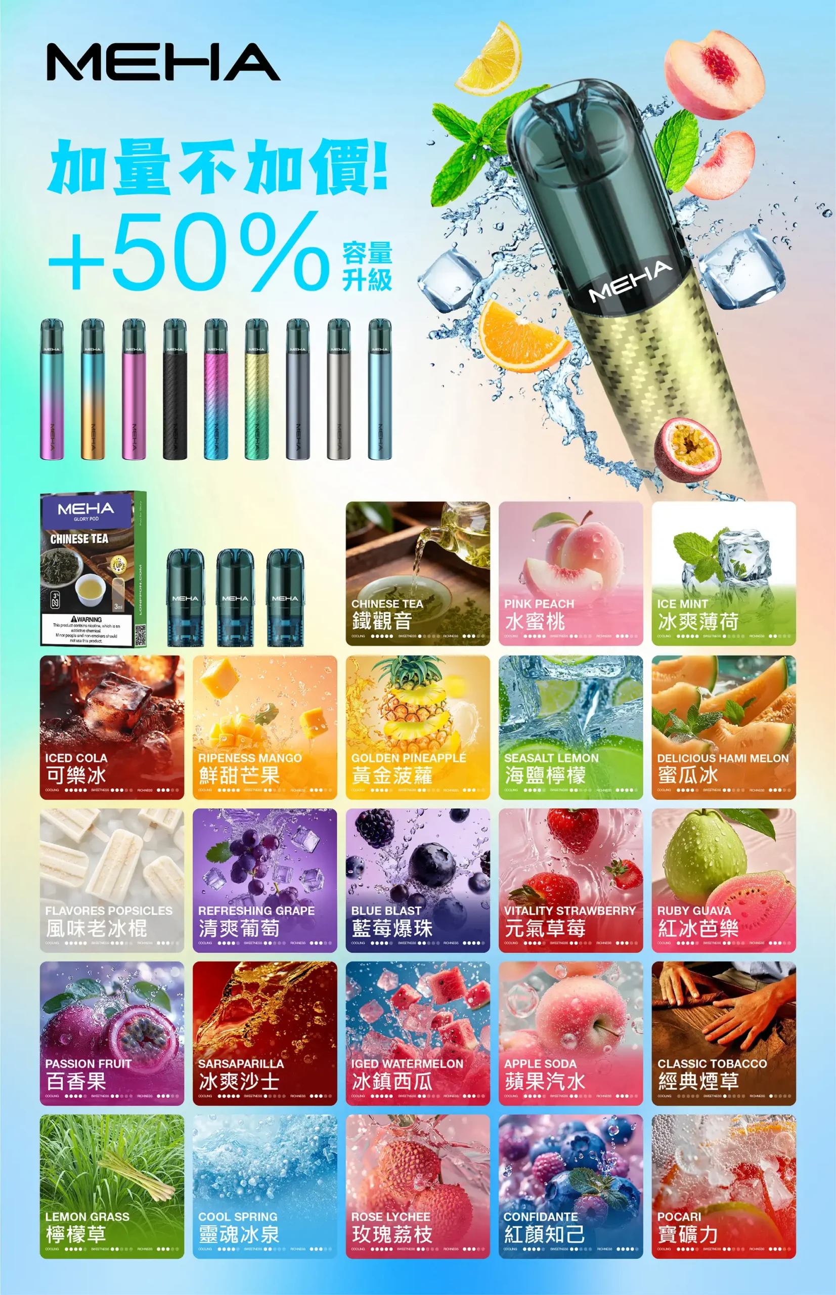 meha一代烟弹 拓撲蒸汽天堂 LANATOP 台灣官網