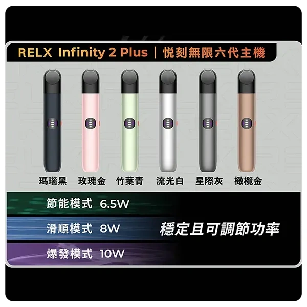 RELX六代主機webp 拓撲蒸汽天堂 LANATOP 台灣官網