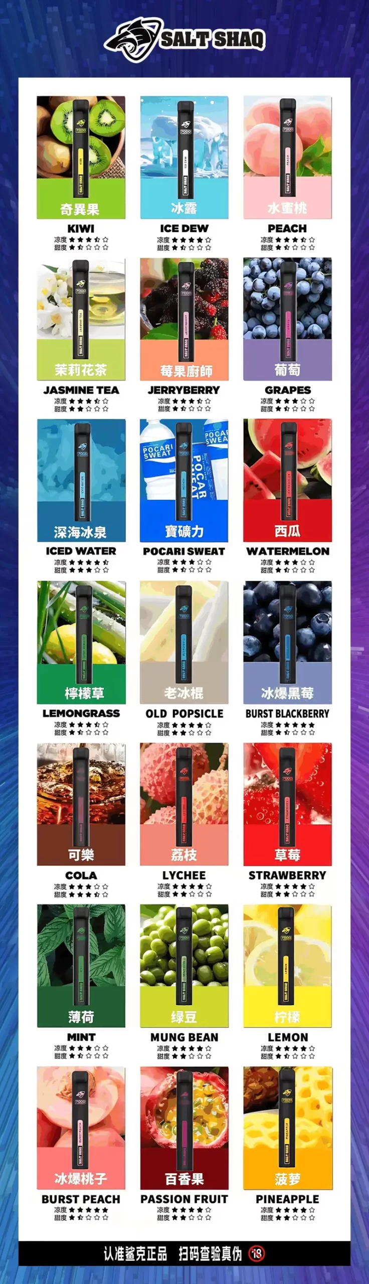 SALTSHAQ7000PUFFS鯊克抛棄式電子煙口味匯總scaled1webp 拓撲蒸汽天堂 LANATOP 台灣官網